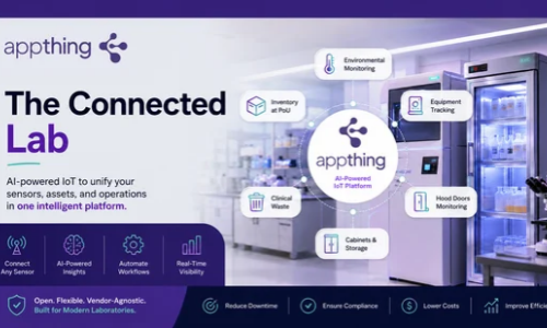Connected Lab Solutions: How IoT Improves Operational Efficiency in Labs